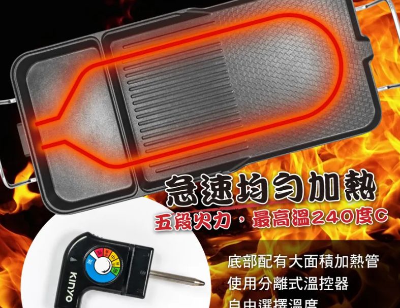 【KINYO】多功能電烤盤(BP-30) 