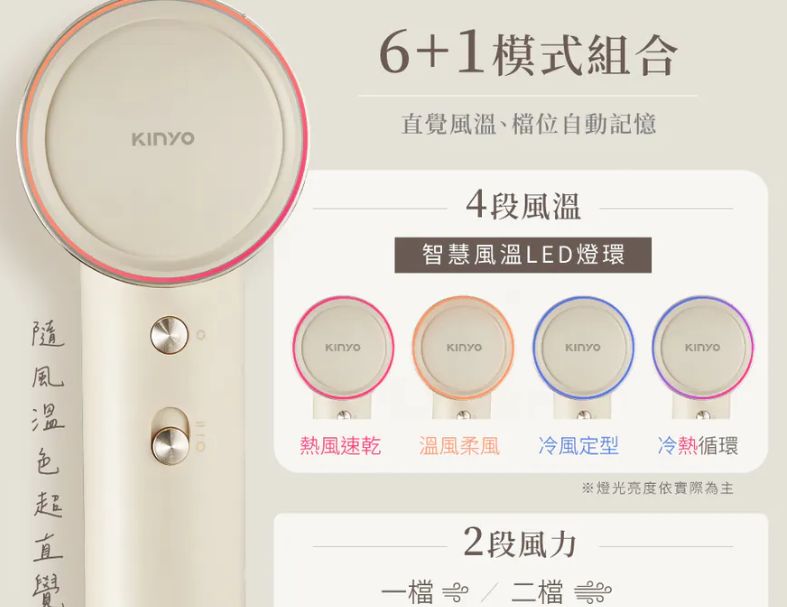 【KINYO】輕潤負離子無刷吹風機 (KH-9633)