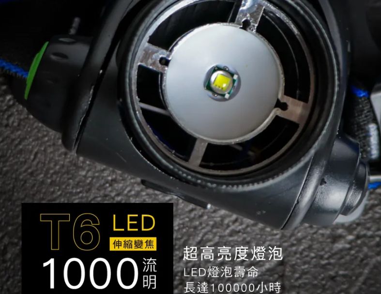 【KINYO】USB充電式輕量鋁合金頭燈 (LED-719)