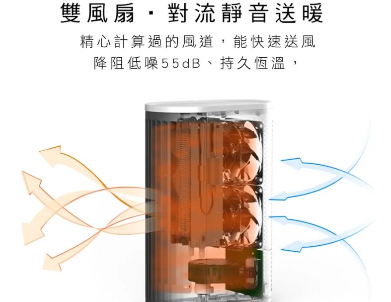 【KINYO】迷你立臥兩用電暖器 (EH-80)