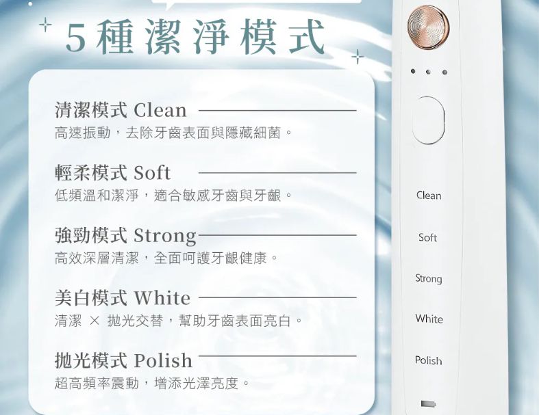 【KINYO】音波電動牙刷(ETB-851)