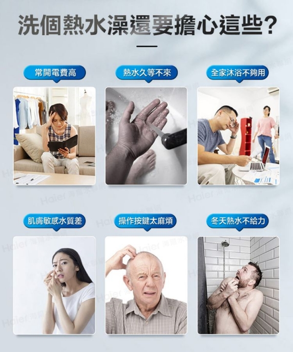 Haier 海爾 R32熱泵熱水器200L(HP35W/200TE7 )