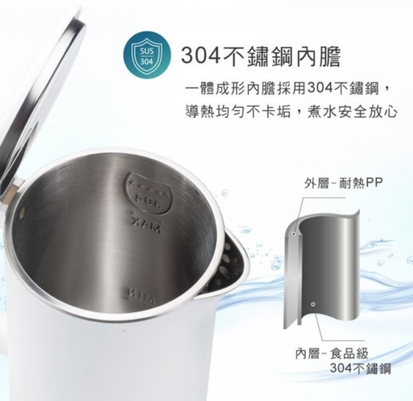 RASTO AE1 雙層防燙1.7公升不銹鋼快煮壺 