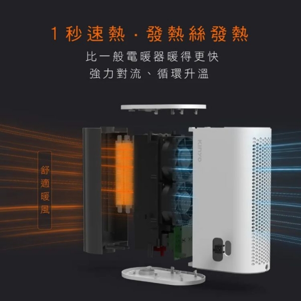 【KINYO】迷你立臥兩用電暖器 (EH-80)