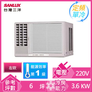 SANLUX 3.6KW 窗型直流左吹冷氣 (SA-L36B)