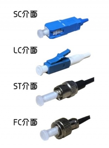 SC-SC光纖跳線 單模雙芯 3M