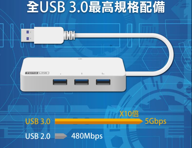 TOTO LINK  U1003 USB 3.0 轉RJ45 Gigabit 網路卡+集線器