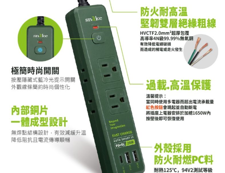 【snake蛇吞象】 1開6插PD快充安全插座 1.2M 軍綠(P3224U-4G) 快充PD延長線