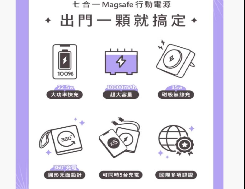 七合一 magsafe米沃 無線磁吸行動電源 10000mAh 一代