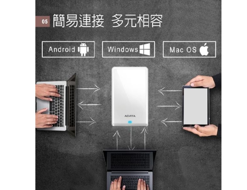 ADATA 威剛 2.5吋 HV320 External HDD 外接硬碟 1TB