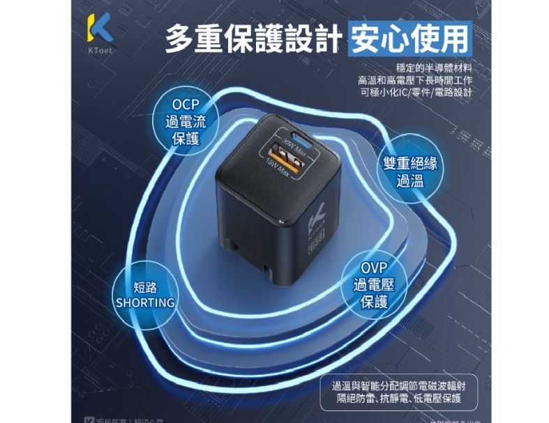 G33 氮化鎵33W全電壓充電器1A1C 白