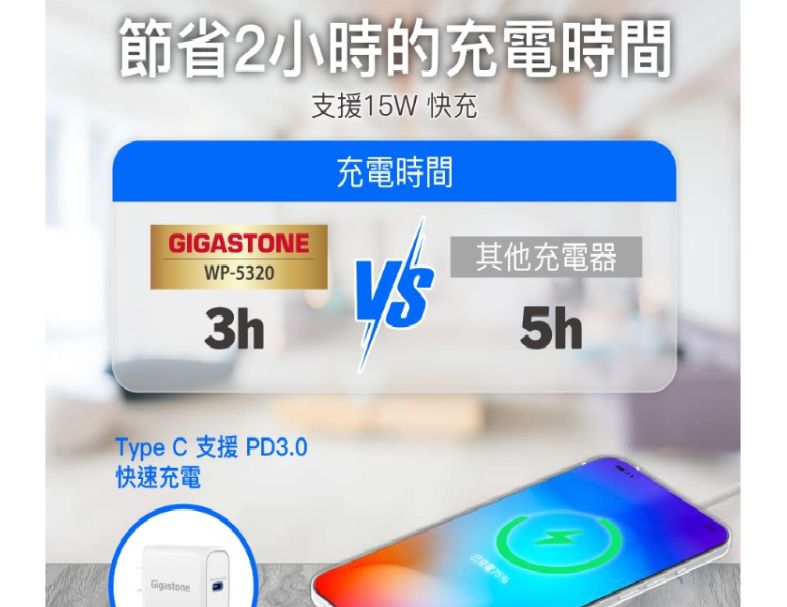 GIGASTONE 立達 WP-5320W 多功能15W磁吸式無線充電盤