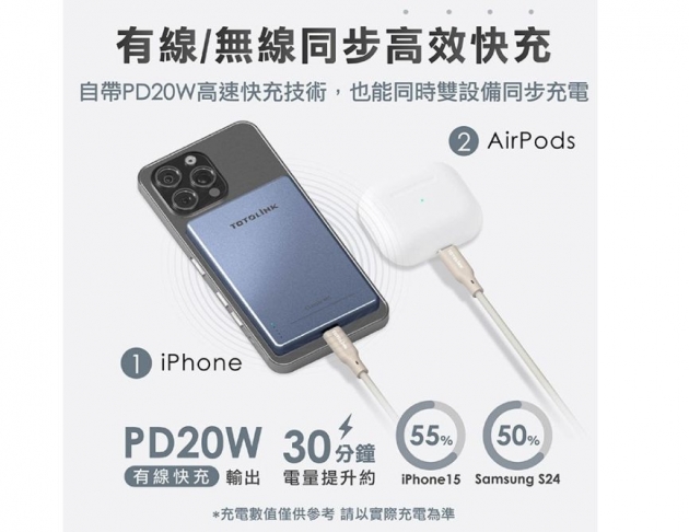 TOTOLINK M5 5000mAh 超薄磁吸無線快充行動電源