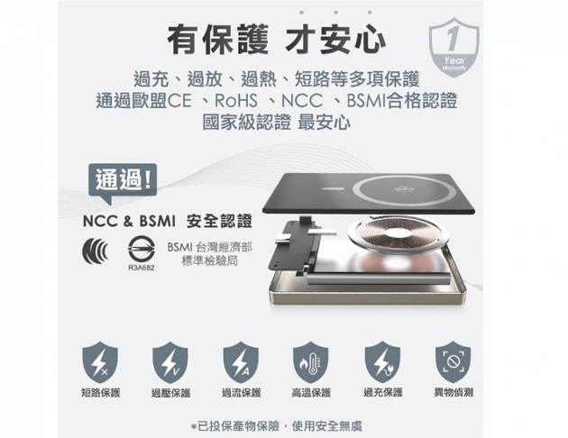 TOTOLINK M5 5000mAh 超薄磁吸無線快充行動電源