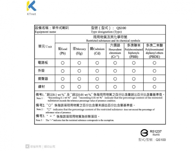 KTnet 廣鐸 QS100 USB LED單件多媒體立體聲喇叭500W