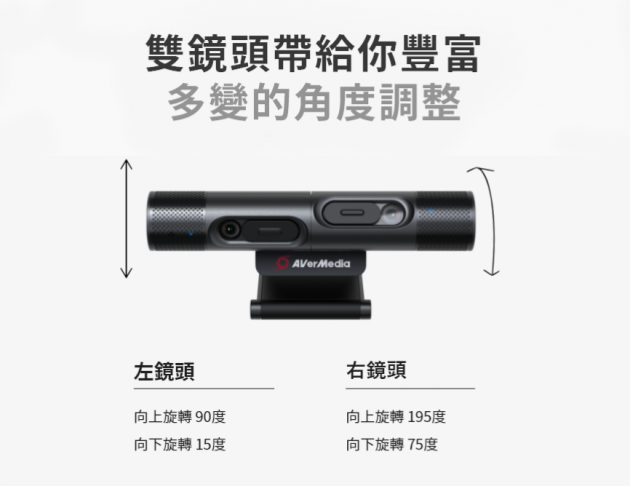 AverMedia 圓剛 PW313D 雙鏡頭網路攝影機