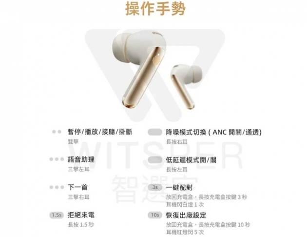 QCY MeloBuds Pro (HT08) 主動降噪真無線藍牙耳機