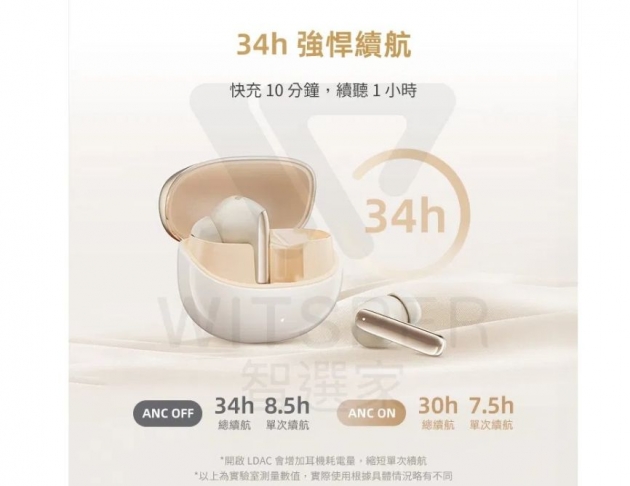 QCY MeloBuds Pro (HT08) 主動降噪真無線藍牙耳機