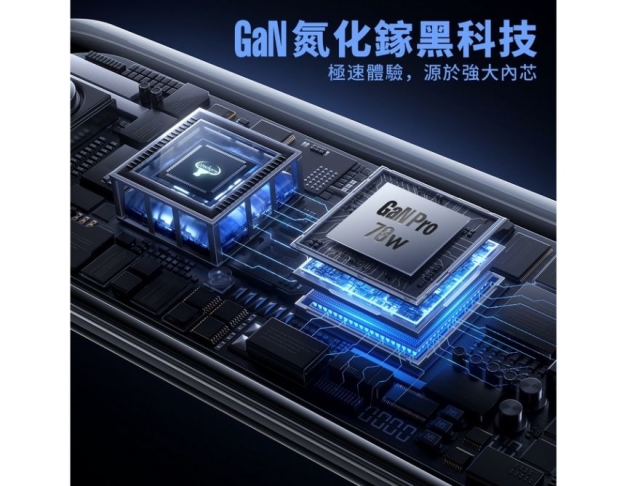 Cowhorn牛角70W PD+QC氮化鎵快充旅充頭-2C1A 黑/白