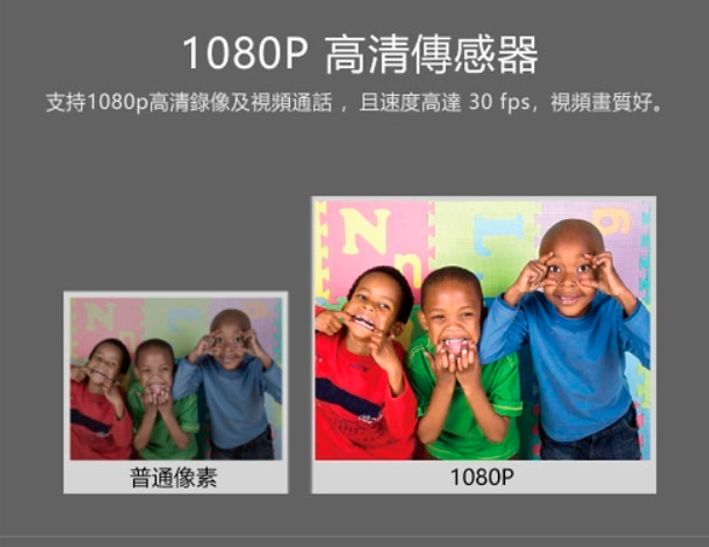 【A4 TECH 】PK-910H 1080P 雙飛燕 視訊 高清 攝像頭 攝影機 折疊式 免驅動 隨插即用