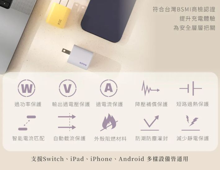 【KINYO】氮化鎵雙孔充電器35W