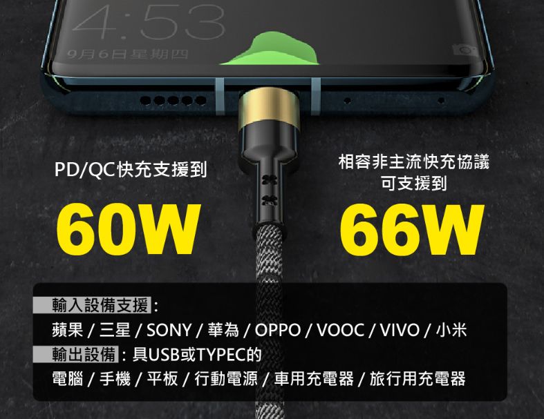 【KTnet】G423 U+C 6合1 PD 6A快充編織線 1.2M PD/QC快充可達60W