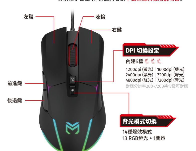 【KTnet】G5K電競光學自定編程滑鼠7200DPI 背光模式10種全彩、百種變換最大幀率 7000fps