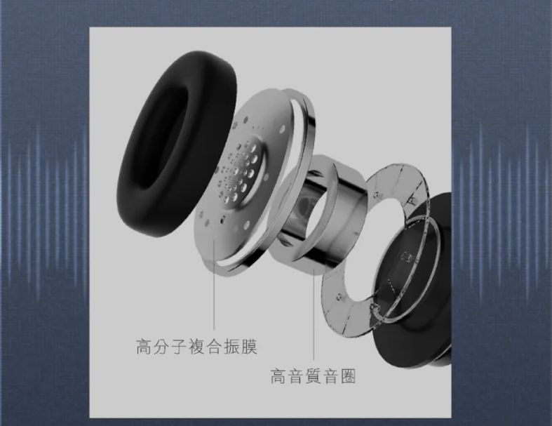 【KINYO】無線藍牙頭戴式耳機 音樂通話輕鬆切換 暢享高品質不中斷 變換藍牙、有線模式