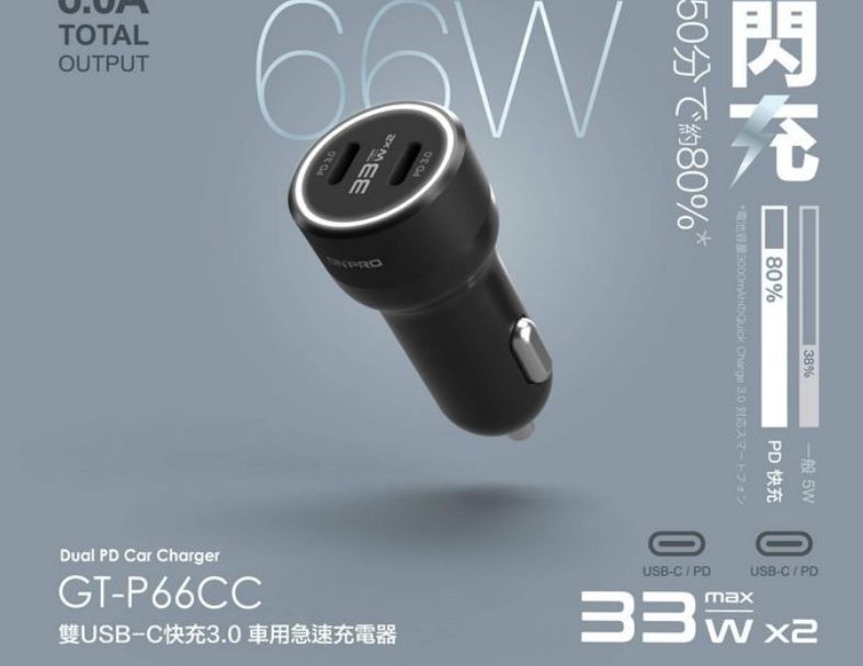 ONPRO-66W 雙PD孔鋁合金MINI車充頭 (BSMI)
