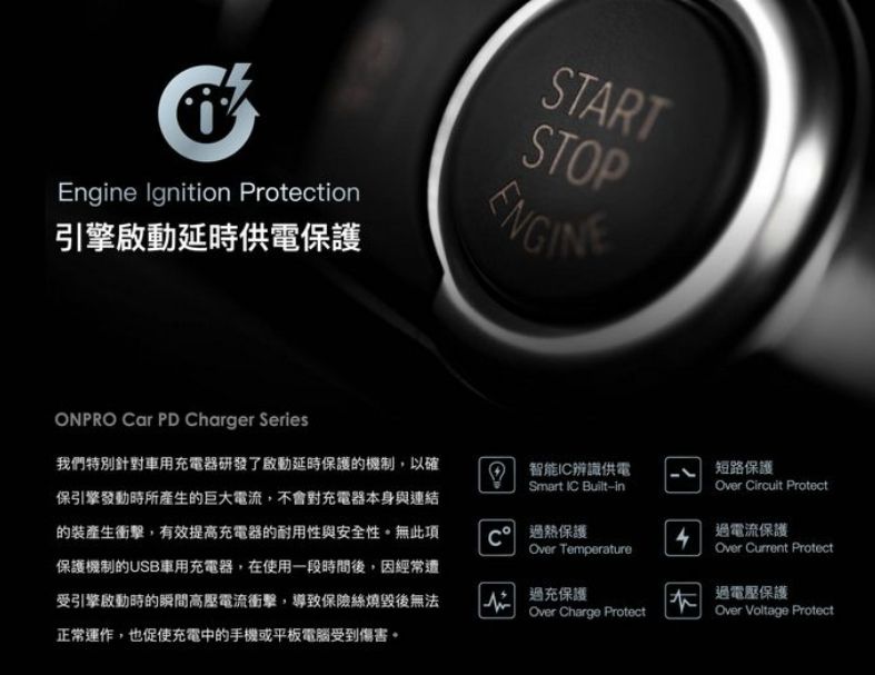 ONPRO-66W 雙PD孔鋁合金MINI車充頭 (BSMI)