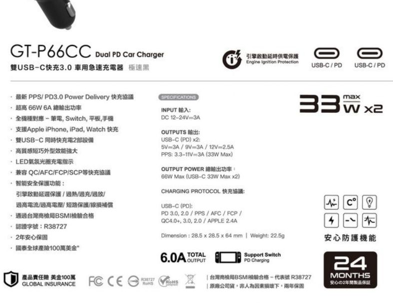 ONPRO-66W 雙PD孔鋁合金MINI車充頭 (BSMI)