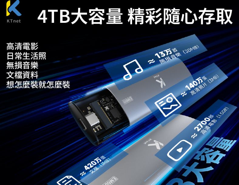 【KTnet】EM600 M,2 SSD NVME/ SATA 雙協議鋁合金外接盒