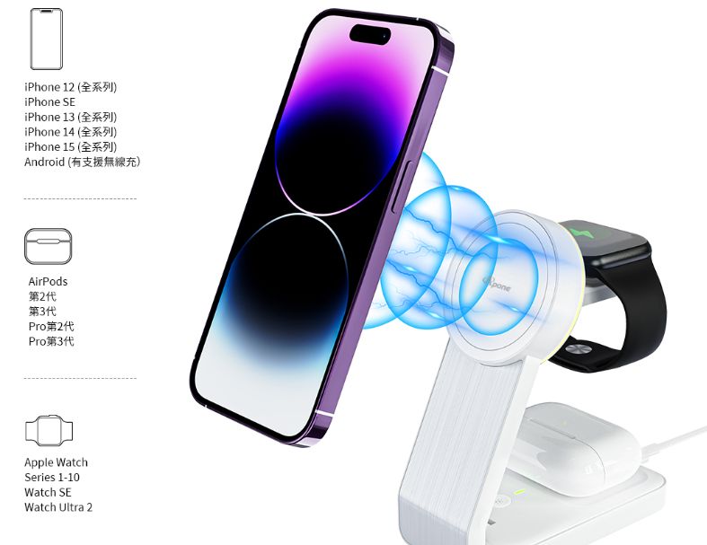 【Apone】Speedy 折疊式三合一磁吸無線充電座