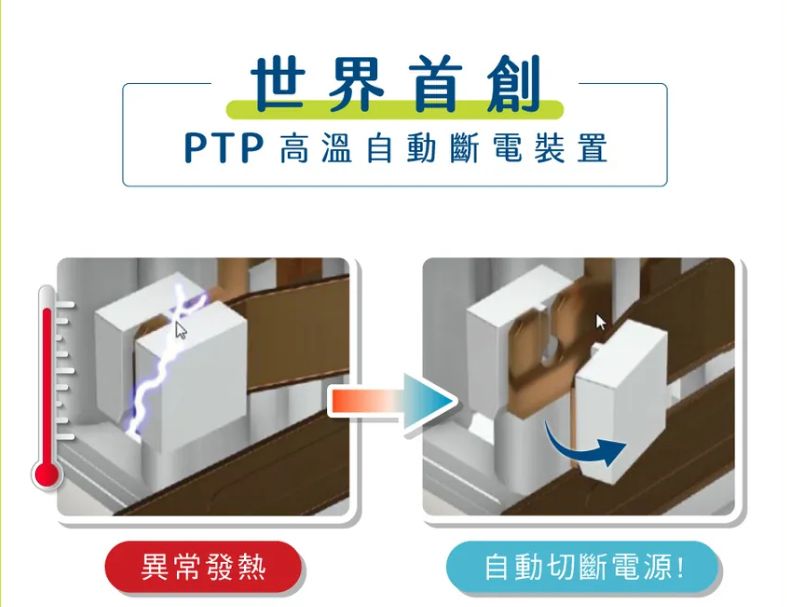 【KINYO】4開3插2PD+QC延長線-9呎(GIPD-353439)