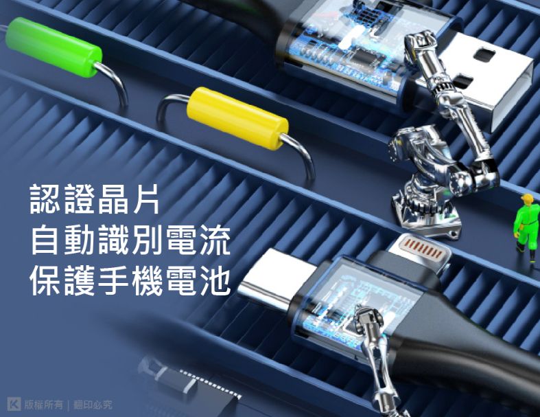 【Ktnet】G451 四合一 60W5A快充傳輸線1.2M