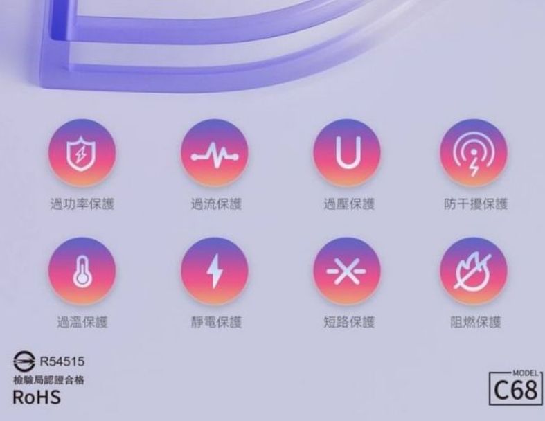 HANG C68雙C摺疊40W 氮化鎵 PD+QC+PPS 充電器 充電頭 折疊式充電器