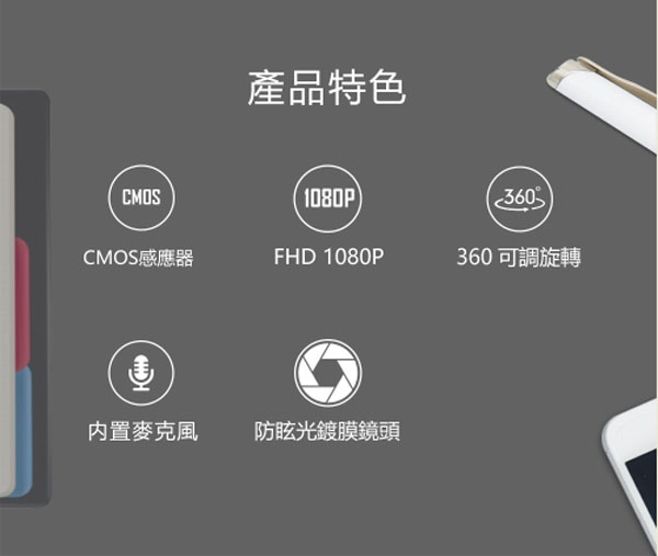 【A4 TECH 】PK-910H 1080P 雙飛燕 視訊 高清 攝像頭 攝影機 折疊式 免驅動 隨插即用