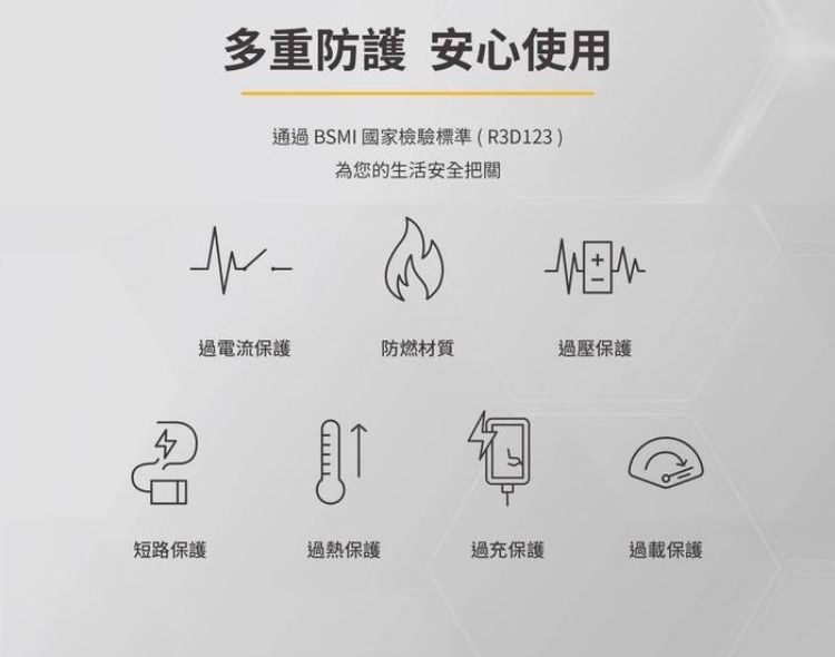 IMOS 45W萬旅GAN極速充電器 (四年保固)