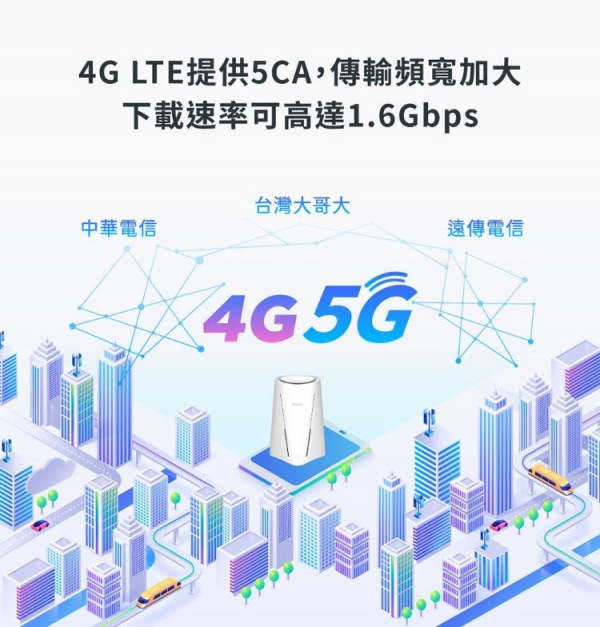 D-Link 友訊G530 5G NR Wi-Fi 6 AX3000 